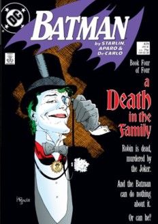 마이크 미뇰라의 배트맨 #429 표지