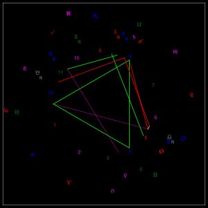 이 출생 천궁도에서 중천점은 꼭대기 근처에 있는 Mc로 표시된다.