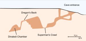 라이징 스타 동굴 입구에서 날레디 챔버로 이어지는 경로 그림.