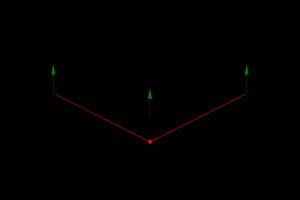 충격적인 속도 변화로 유한 추력 기동을 근사