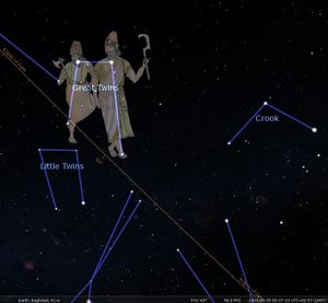 마차부자리와 쌍둥이자리