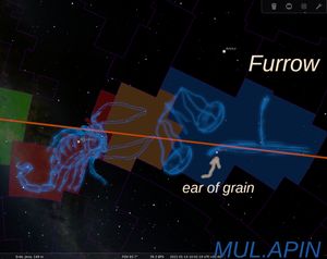 전갈자리, 천칭자리, 처녀자리