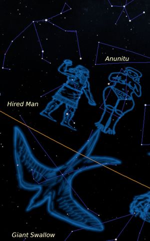 양자리와 물고기자리