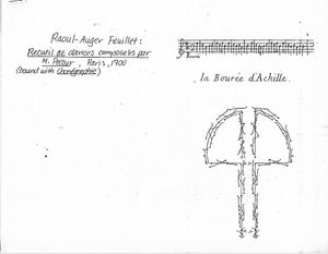 1700년 푀유가 기록하고 출판한 춤의 여덟 마디