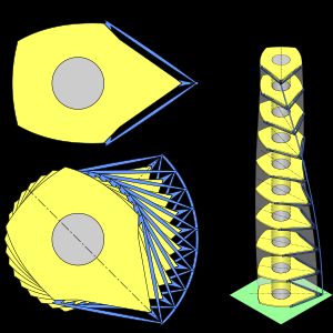 터닝 토르소의 일반적인 구조 그림.