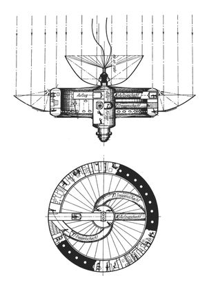 헤르만 노르둥의 우주 여행의 문제(1929)에 처음 묘사된 회전식 휠 우주 정거장.(범례: Achs-Körper: 차축 본체. Aufzugschacht: 엘리베이터 샤프트. K: 외부 관측소로 연결되는 전기 케이블. Kondensatorrohre: 응축기 파이프. S: 에어록. Treppenschacht: 계단 우물. Verdampfungsrohr: 보일러 파이프).