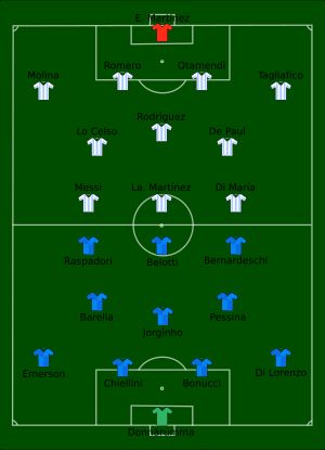 2022년 피날리시마 경기 장면