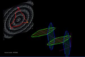 LISA 레이저 빔/암 경로에 대한 + 편광 중력파의 증폭된 효과 보기(양식화)