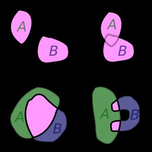 연결 집합의 합집합과 교집합의 예시