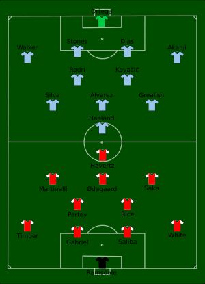 2023 FA 커뮤니티 실드 경기 장면