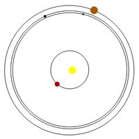 소행성대에서 화성의 위성들이 비롯했음을 보여주는 애니메이션.