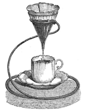 플란넬 필터가 1868년 금속 받침대에 놓여 있다.