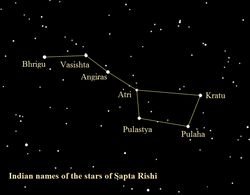 전통적인 힌두 천문학에서 일곱 개의 큰곰자리 별은 사프타르시의 이름으로 식별된다.
