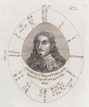 잉글랜드 국왕 찰스 1세의 점성술 출생 차트