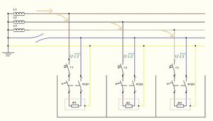 3상 전기 시스템(별 결선)의 결함. 중성선이 끊어지면 소전력 기기는 과전압으로 인해 파괴된다.