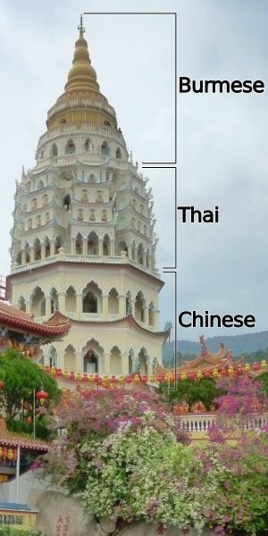 극락사 탑의 양식