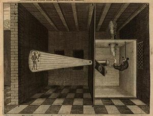 키르허의 1671년 저서 Ars Magna Lucis et Umbrae의 삽화 - 죽음의 투영