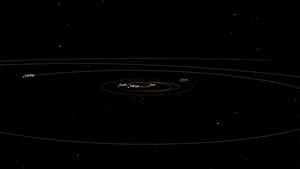 오우무아무아가 태양계를 통과하는 애니메이션