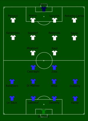 1998년 UEFA 슈퍼컵 경기 장면