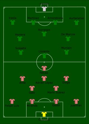 2012 UEFA 유로파리그 결승전 경기 장면