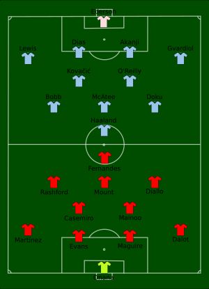 2024 FA 커뮤니티 실드 경기 장면