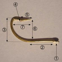 낚싯바늘 각 부분의 명칭: (1)치모토, (4)가에시