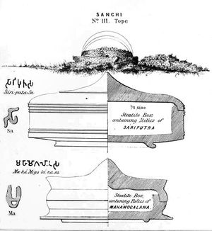 수제자들의 것으로 여겨지는 산치 유물 상자에 대한 커닝엄의 스케치.
