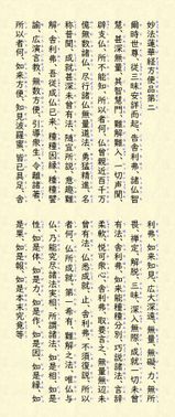 법화경 방편품 제2(「십여시」까지). 불과 292자 중에 "사리불"이 5번이나 나온다