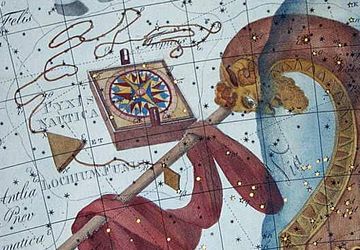 요한 보데가 그린 『우라노그래피아』(1801년)에 묘사된 뱃머리자리(Pyxis Nautica)와 돛대 밧줄자리(Lochium Funis).