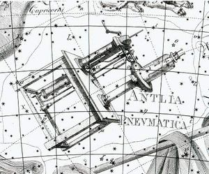 요한 보데가 1801년에 출판한 『우라노그래피아』에 그려진 펌프자리