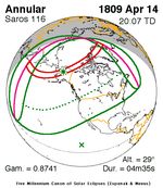 1809년 4월 14일 (사로스 116)