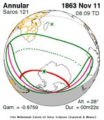 1863년 11월 11일 금환 일식