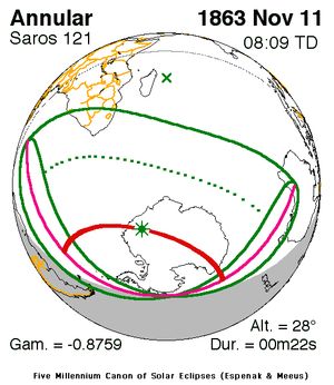1863년 11월 11일(사로스 121)