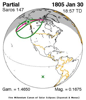 1805년 1월 30일 일식