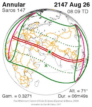 2147년 8월 26일(사로스 147)