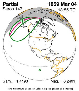 1859년 3월 4일 일식