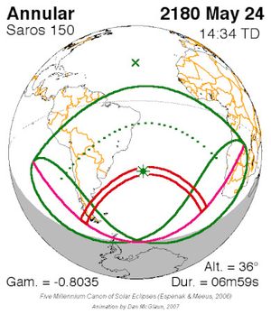 2180년 5월 24일 금환 일식