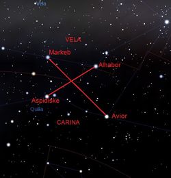 관측상으로 보이는 가짜 십자의 모습.