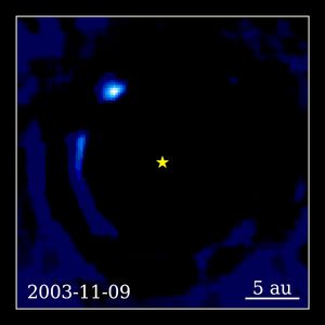 화가자리 베타 b의 움직임. 궤도면을 옆에서 본 모습이며, 행성은 별을 향해 움직이지 않는다.