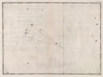 요한 바이어 『우라노메트리아』(1603) 에 그려진 삼각자리.