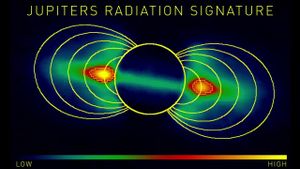 목성 주위의 방사선대.