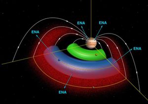 이오와 유로파가 만드는 플라스마 원환.