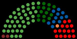 2024년 콰줄루나탈 주 의회 선거 결과