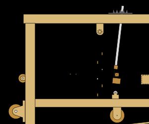 발판 직기(Treadle loom)의 구성 요소