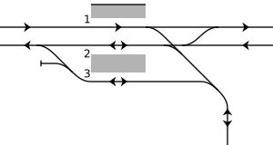 후키역 선로 배치도