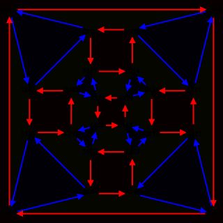 대칭군 S4의 케일리 그래프