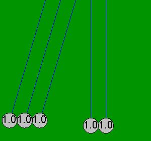 뉴턴의 요람 (5개의 공 시스템에서 3개의 공이 흔들리는 모습). 중앙의 공은 눈에 띄는 방해 없이 흔들린다.