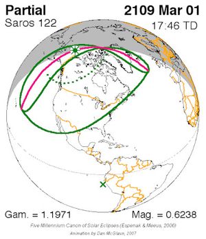 2109년 3월 1일 부분일식