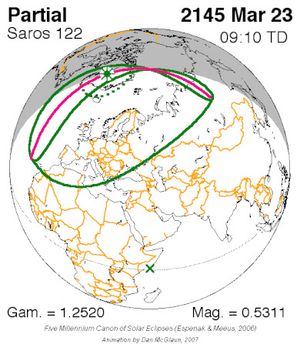 2145년 3월 23일 (사로스 122)