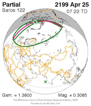 2199년 4월 25일 (사로스 122)